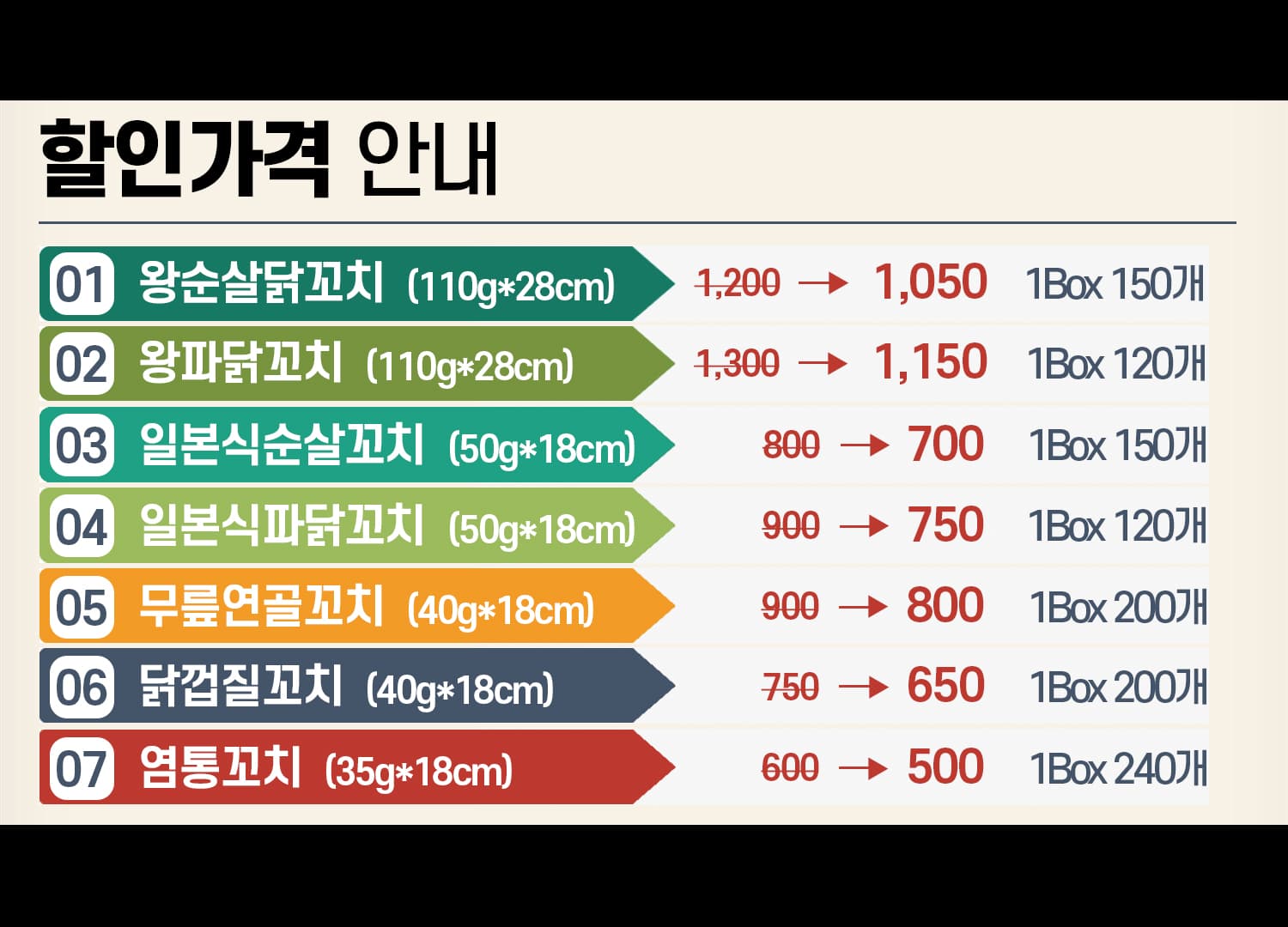 왕순살왕파닭